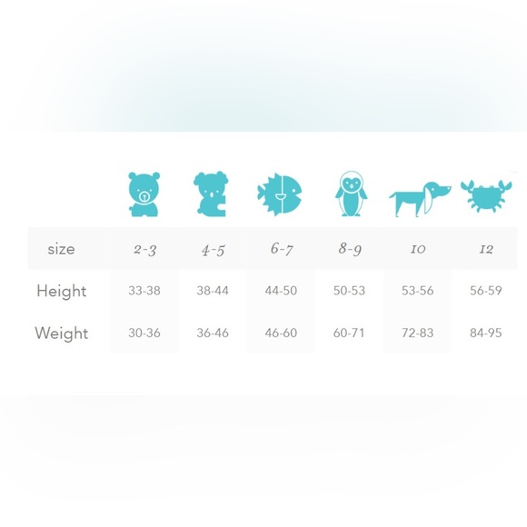 Primary brand girls dress pockets Sz 4-5 - Picture 6 of 6